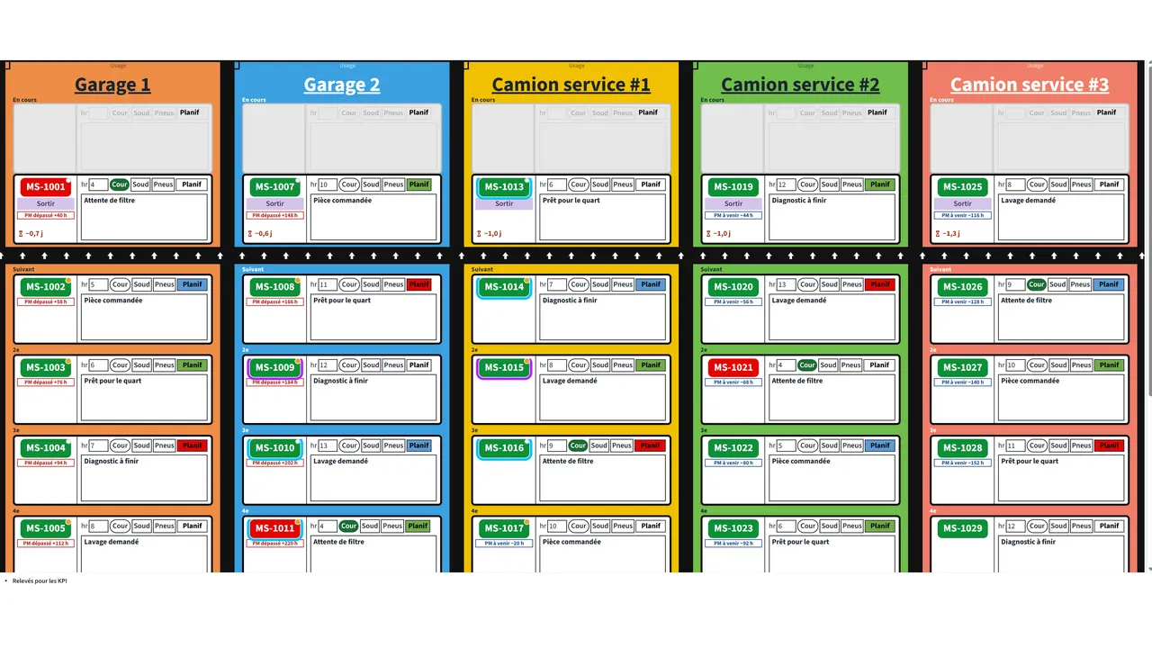 Planning
